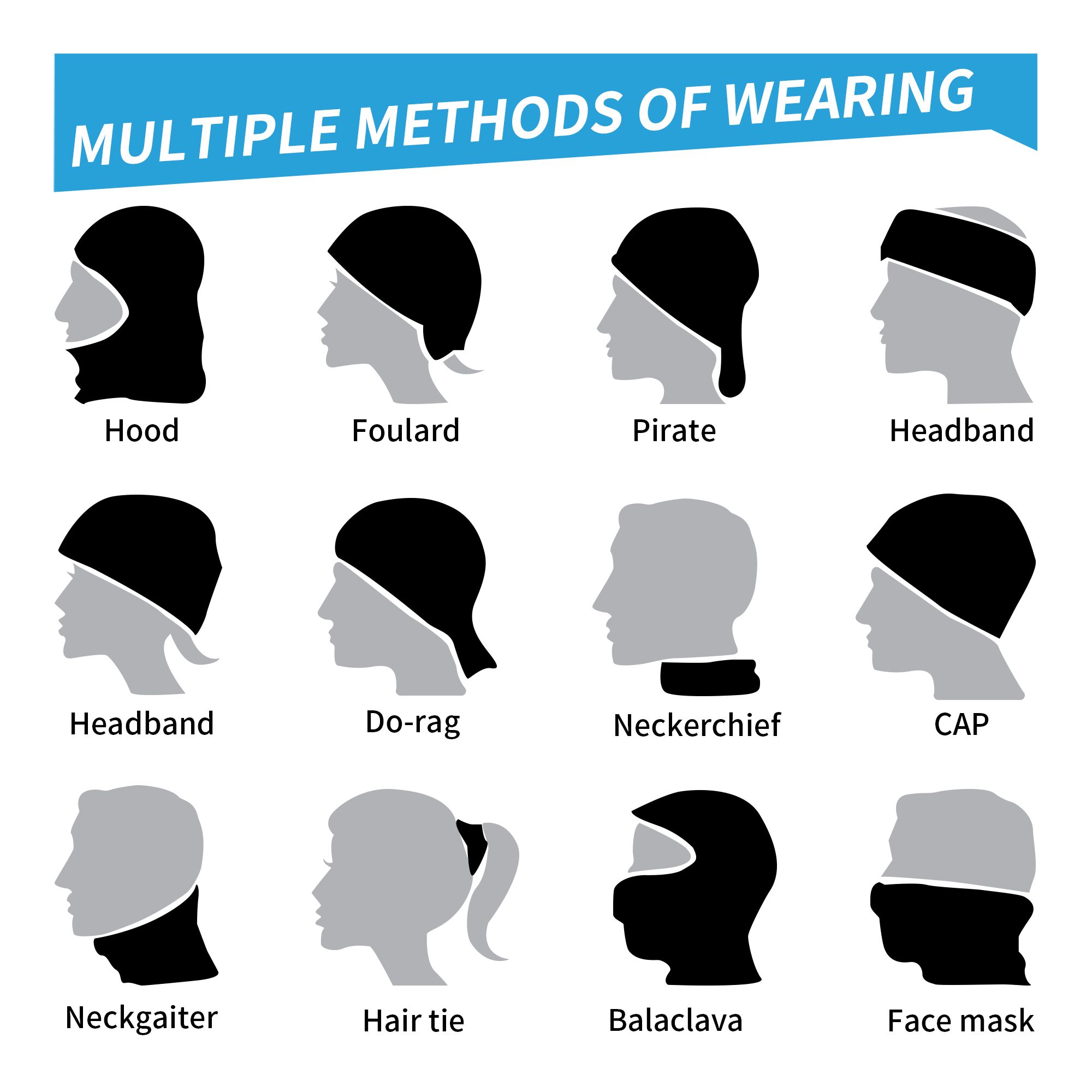 Cartoon Monsters Bandana Neck  - Sports Mask Breathable recensie en prijs