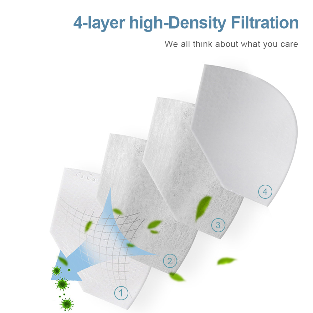 10-200 stuks FPP2 vismasker KN - Disposable Surgical Mask recensie en prijs
